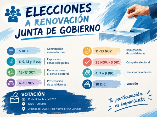 ELECCIONES A RENOVACION JUNTA DE GOBIERNO